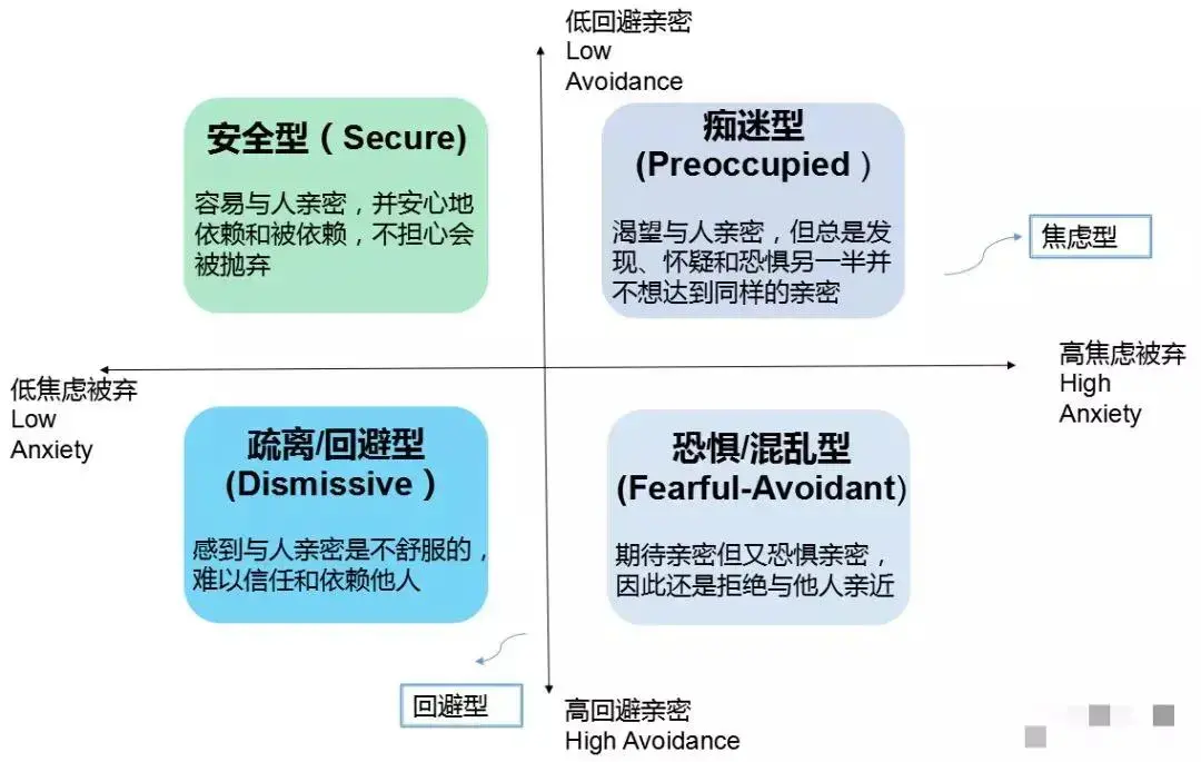 《离婚冷静期手册》NO.18丨你的婚姻不幸福？可能因为你还不懂得这些_情感