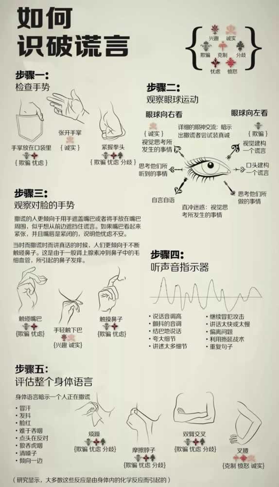 绝不能让男人看到的文章，这个方法让你时刻操控男友_情感
