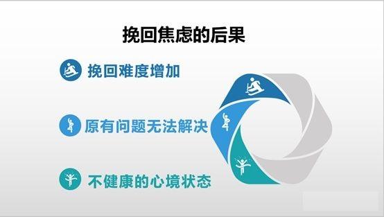 挽回前任全网最全攻略！成功复合的秘籍_情感