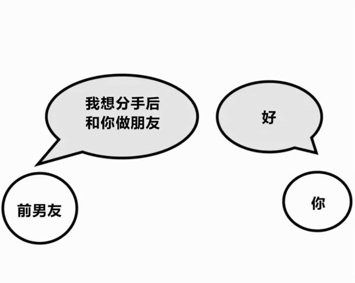 忘不了前男友还能挽回吗？六种情况下你可能会浪费时间_情感