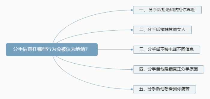 为什么分手后前任会变得绝情？_情感