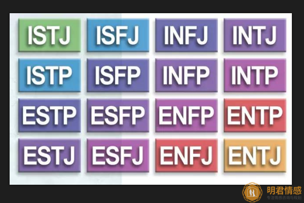 MBTI4维人格：最准的大学专业测试