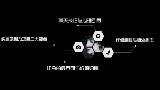 简单的三个方法，让你快速挽回分手的爱情，挽回前女友的绝招