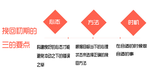 简单的三个方法，让你快速挽回分手的爱情，挽回前女友的绝招