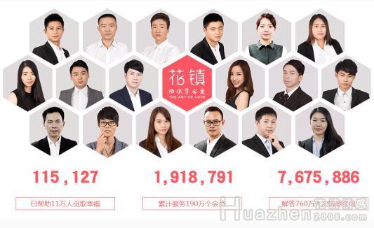 情感咨询的方式是怎样的？