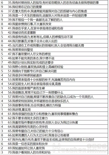 九型人格测试结果分析
