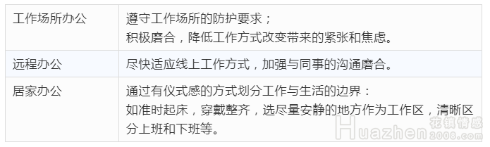 肺炎心态防护：返岗工作人员肺炎心态恐慌怎么办